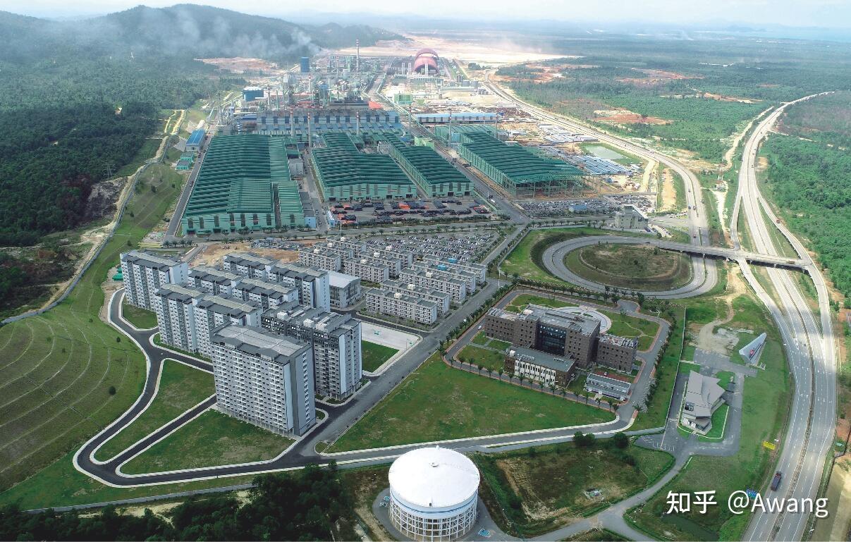 马中关丹产业园 马中关丹产业园