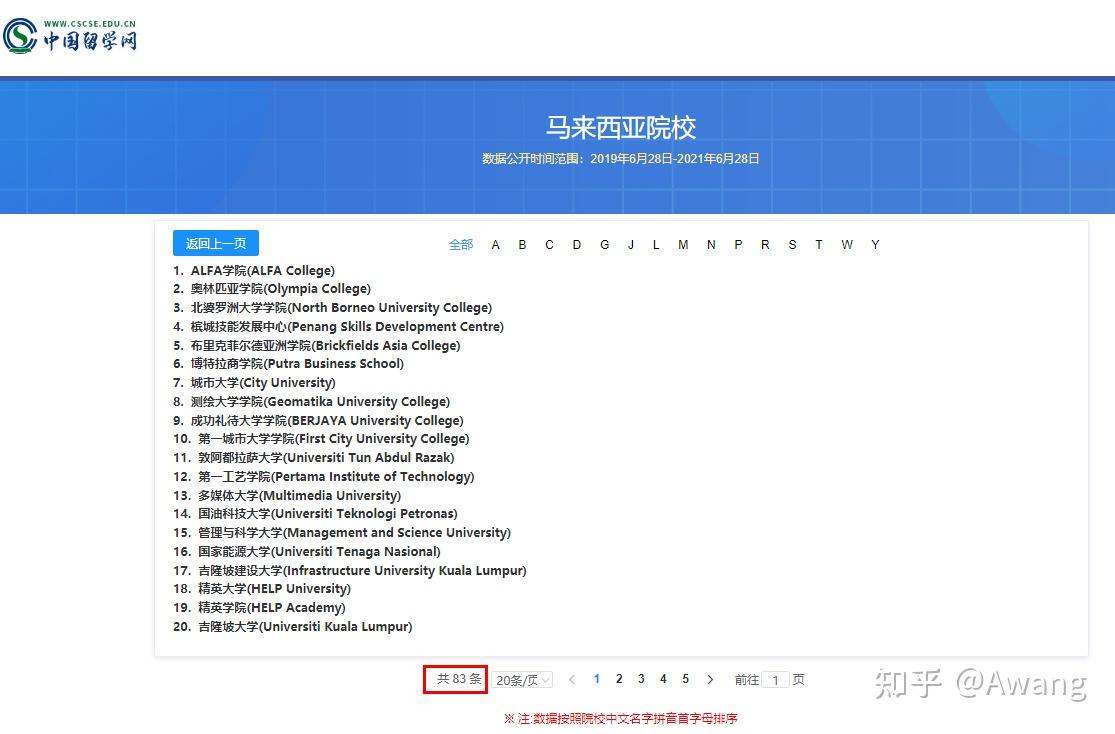 中国留学网马来西亚认证院校名单 中国留学网马来西亚认证院校名单